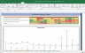 GAIL Valuation Excel Model: Complete DCF Valuation with Forecasted Financial Statements