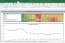 GAIL Valuation Excel Model: Complete DCF Valuation with Forecasted Financial Statements