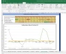 GAIL Valuation Excel Model: Complete DCF Valuation with Forecasted Financial Statements