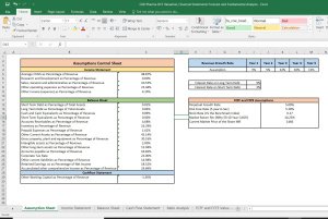 GSK Pharma Valuation Excel Model: Complete DCF Valuation with Forecasted Financial Statements