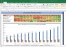 GSK Pharma Valuation Excel Model: Complete DCF Valuation with Forecasted Financial Statements