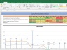 GSK Pharma Valuation Excel Model: Complete DCF Valuation with Forecasted Financial Statements