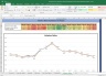 GSK Pharma Valuation Excel Model: Complete DCF Valuation with Forecasted Financial Statements