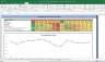 Hindalco Valuation Excel Model: Complete DCF Valuation with Forecasted Financial Statements
