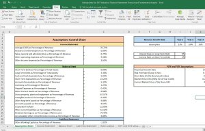 Indraprastha Gas Valuation Excel Model: Complete DCF Valuation with Forecasted Financial Statements
