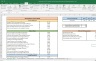 Indraprastha Gas Valuation Excel Model: Complete DCF Valuation with Forecasted Financial Statements