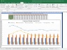 Indraprastha Gas Valuation Excel Model: Complete DCF Valuation with Forecasted Financial Statements
