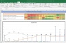 Indraprastha Gas Valuation Excel Model: Complete DCF Valuation with Forecasted Financial Statements