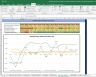 Indraprastha Gas Valuation Excel Model: Complete DCF Valuation with Forecasted Financial Statements