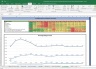 Indraprastha Gas Valuation Excel Model: Complete DCF Valuation with Forecasted Financial Statements