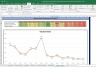 Indraprastha Gas Valuation Excel Model: Complete DCF Valuation with Forecasted Financial Statements