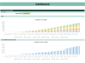 SaaS Start Up Financial Model | Basic Pack