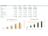 SaaS Start Up Financial Model | Basic Pack