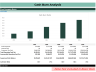 SaaS Start Up Financial Model | Basic Pack