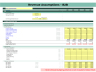 SaaS Start Up Financial Model | Basic Pack