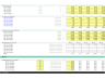 SaaS Start Up Financial Model | Basic Pack