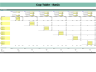 SaaS Start Up Financial Model | Basic Pack