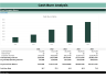 SaaS Start Up Financial Model | Advanced Pack