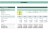SaaS Start Up Financial Model | Advanced Pack