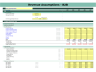 SaaS Start Up Financial Model | Advanced Pack