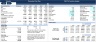 Financial Analysis - 5 Years Plan & Valuation