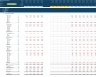 Multi-Entity Group Generic Monthly 5-Year 3 Statement Rolling Financial Projection Model