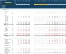 Multi-Entity Group Generic Monthly 5-Year 3 Statement Rolling Financial Projection Model