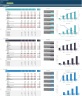 Multi-Entity Group Generic Monthly 5-Year 3 Statement Rolling Financial Projection Model