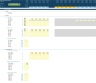 Multi-Entity Group Generic Monthly 5-Year 3 Statement Rolling Financial Projection Model