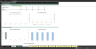 SaaS Start Up Financial Model | Basic Pack