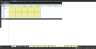 SaaS Start Up Financial Model | Basic Pack