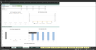 SaaS Start Up Financial Model | Advanced Pack