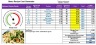Menu Item Recipe Cost Generator