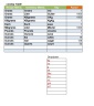 Menu Item Recipe Cost Generator