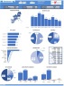 Dashboard Actuals P&L Model