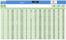 Dashboard Actuals P&L Model