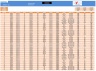 Dashboard Actuals P&L Model