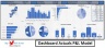 Dashboard Actuals P&L Model