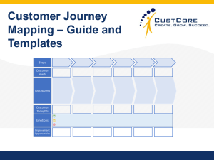 Customer Journey Mapping Templates & Guide