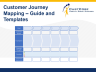 Customer Journey Mapping Templates & Guide