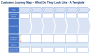 Customer Journey Mapping Templates & Guide