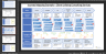 Customer Journey Mapping Templates & Guide
