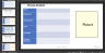 Customer Journey Mapping Templates & Guide