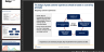 Customer Journey Mapping Templates & Guide
