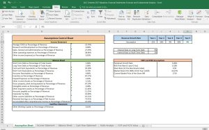 ACC Cements Shares Valuation Excel Model: Complete DCF Valuation with Forecasted Financial Statements