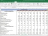 ACC Cements Shares Valuation Excel Model: Complete DCF Valuation with Forecasted Financial Statements