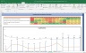 ACC Cements Shares Valuation Excel Model: Complete DCF Valuation with Forecasted Financial Statements