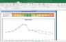 ACC Cements Shares Valuation Excel Model: Complete DCF Valuation with Forecasted Financial Statements