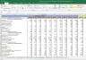 Biocon Shares Valuation Excel Model: Complete DCF Valuation with Forecasted Financial Statements
