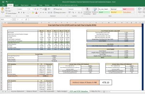 Biocon Shares Valuation Excel Model: Complete DCF Valuation with Forecasted Financial Statements